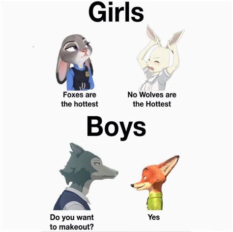 Well Boys Will Be Boys Beastars Funny Disney Memes Furry Meme