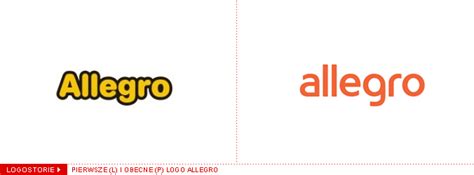 Logostorie Allegro Branding Monitor