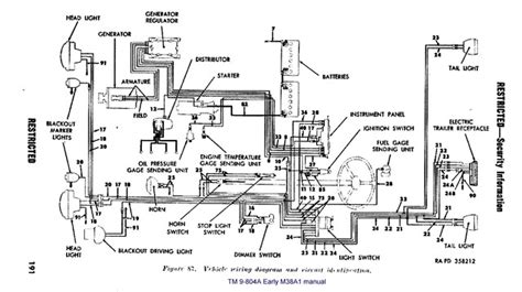 Https://wstravely.com/wiring Diagram/1953 Cj3b Wiring Diagram