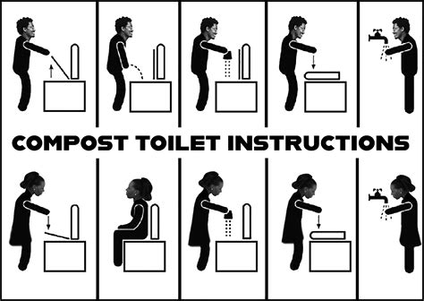 Compost Toilet Condensed Instruction Manual