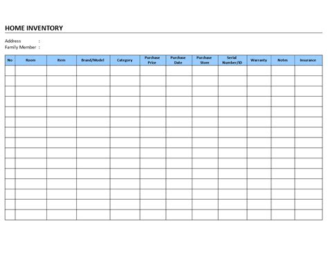 Inventory Log Template | charlotte clergy coalition