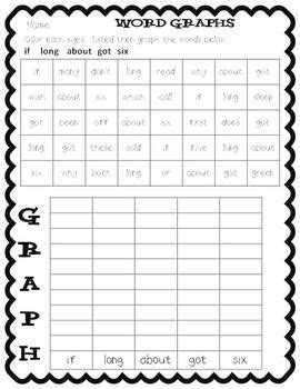 To link to this page, copy the following code to your site sight word worksheet: NEW 29 SIGHT WORD ACTIVITIES THE