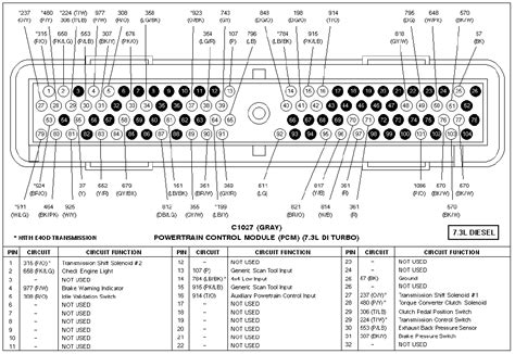 2005 Ford F150 5 4 Pcm Wiring Diagram Wiring Draw And Schematic