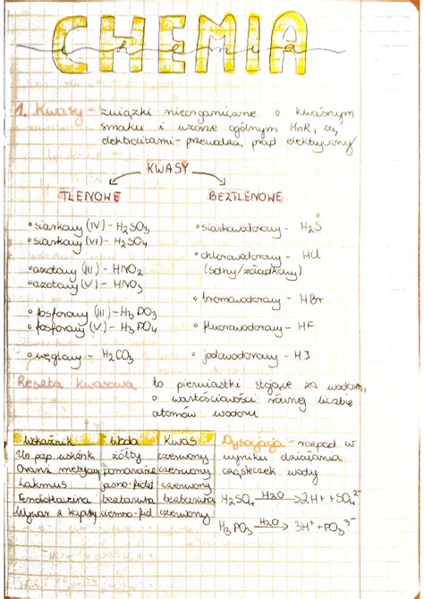 Chemia Klasa 7 Dział 2 - Chemia notatki- klasa 2 - Pobierz pdf z Docer.pl