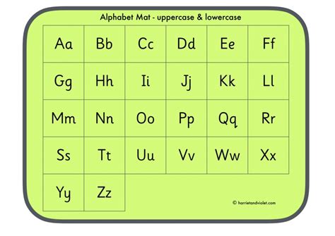 Uppercase character to lowercase without using string function. Alphabet Charts / Alphabet Strips - Page 2 - Free Teaching ...