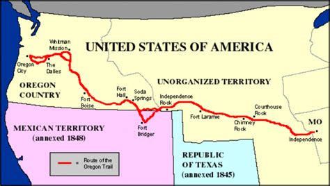 American History 19th Century Timeline Timetoast Timelines