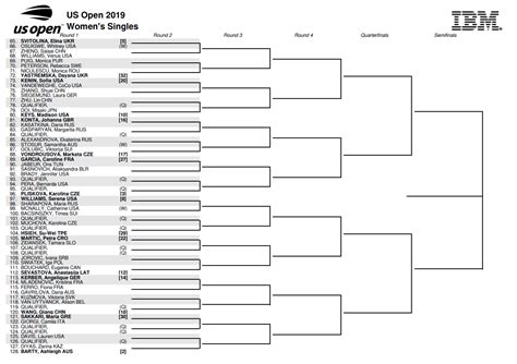 Us Open 2019 Results Live Tennis Scores Full Draw Fourth Grand Slam
