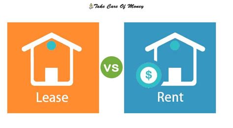 Difference Between Leasing And Renting Tips To Take Care Of Your