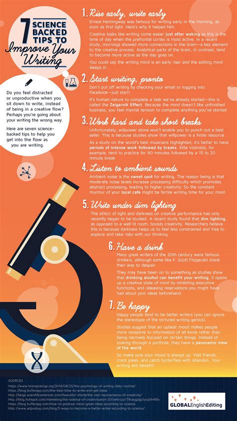 7 Science Backed Tips To Improve Your Writing Infographic Global