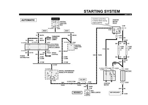 1985 ford f150 pick up. 2001 Ford F150 Starter Wiring Diagram - Wiring Diagram
