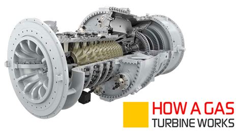 How a Gas Turbine Works تلویزیون نفت