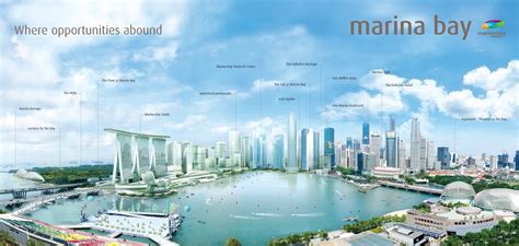 Mixing business, shopping, entertainment and culture in one accessible district. marina-bay-singapore - Singapore new private residential ...