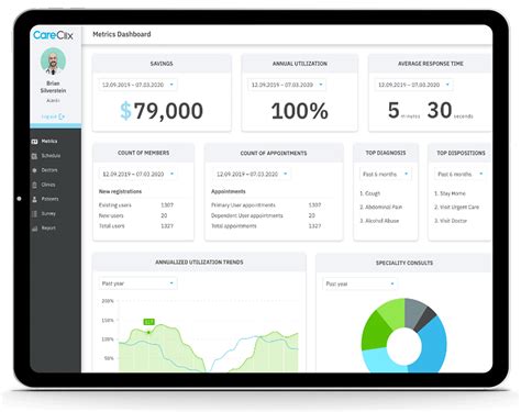 Our Solutions The Complete Virtual Health Platform Careclix