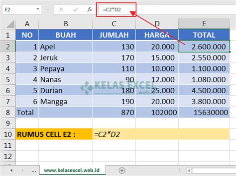 Cara Rumus Bagi Di Excel Gini Caranya