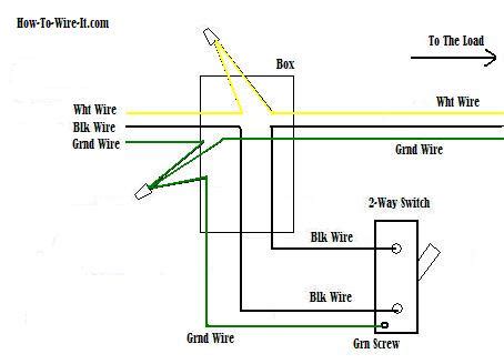 Wiring practice by region or country. Wiring a 2-Way Switch