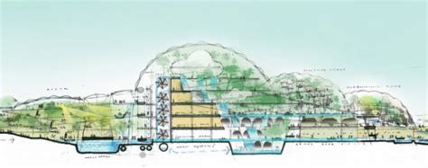 Eden project landscape to reflect. Eden Project, Cornwall Geodesic Domes - e-architect