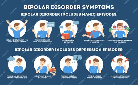 síntomas del trastorno bipolar infografía de enfermedad de salud mental vector premium