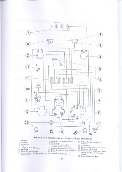 Schéma électrique du F1L514