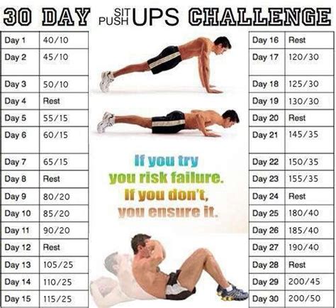 Sit Ups And Push Ups Challenge Fitness Workouts Fitness