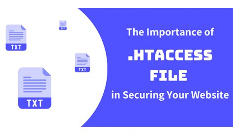 The A Z Of Htaccess File And How It Works What Is Htaccess File