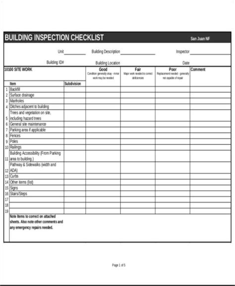 FREE 24 Inspection Checklist Samples In PDF MS Word Google Docs
