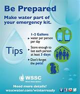 Gallons Of Water Per Person Per Day Emergency Images