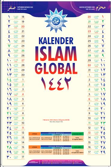 Kalender Islam Global 1442 H Dari Muhammadiyah Alhabibs Blog