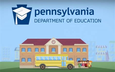 Pennsylvania Department Of Education Settles Federal Civil Rights Probe