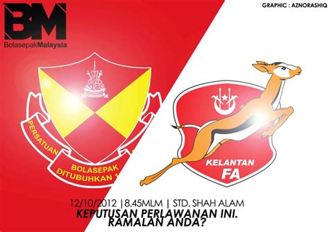 We found streaks for direct matches between kelantan vs selangor. Video Gol Kelantan vs Selangor Separuh Akhir Kedua 12 ...