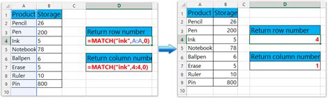 How To Identify And Return Row And Column Number Of Cell In Excel