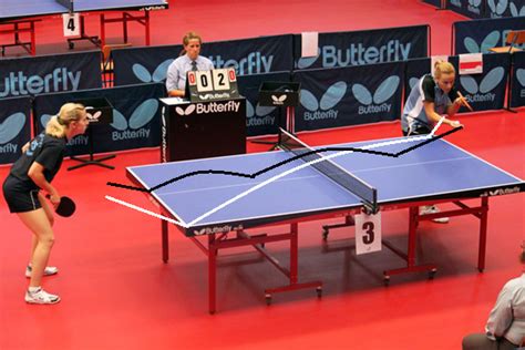 1 Key Tip To Improve Your Table Tennis Serve