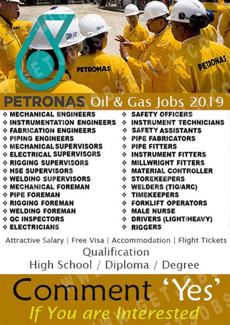Displayed here are job ads that match your query. Petronas Malaysia Hiring Oil and Gas fields
