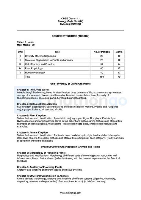 The central board of secondary education (cbse) has introduced the applied mathematics as an academic elective at the senior secondary level. CBSE Syllabus for Class 11 Biology - MathonGo