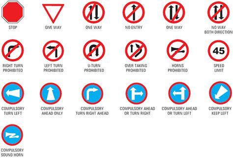 Traffic Signs And Road Safety In India Rules And Guidelines For
