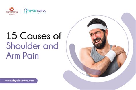 15 Causes Of Right Shoulder And Arm Pain