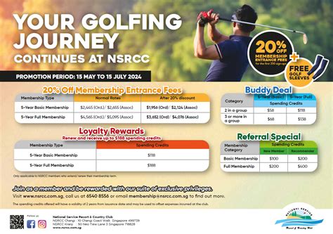 Enjoy Our Suite of Exclusive Privileges as an NSRCC Member | National