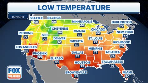 Current Temperatures Across The Us