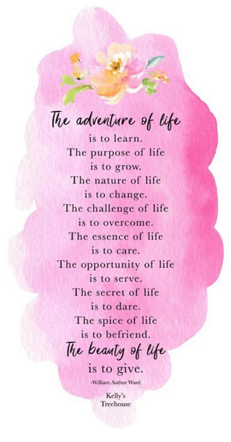 You can also share with us what was your favorite never underestimate the power of motivational sales quotes even if they are funny. Inspirational Quote Kellys Tree House - Retro Future