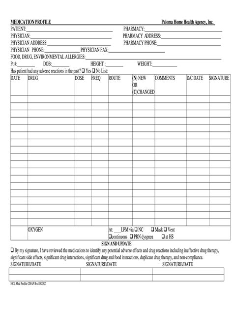 Medication Profile Template Fill Out And Sign Online Dochub