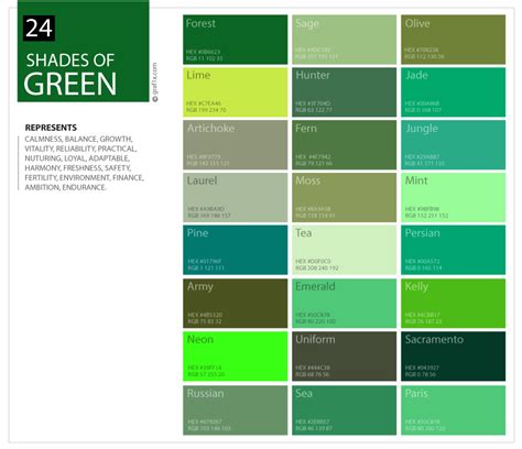 Pastel green gradient color scheme name: 24 Shades of Green Color Palette - graf1x.com