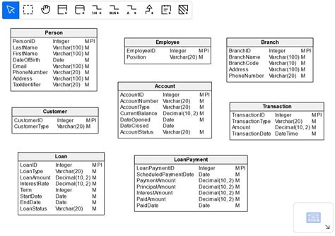 Creating A Database Design For A Banking System Vertabelo Database