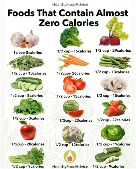Healthy Food On Instagram “foods That Contain Almost 0 Calories Made