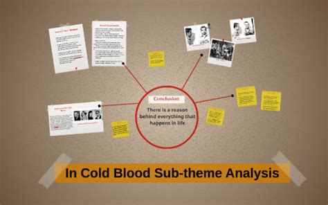 The great theme of in cold blood, if it can be called a theme, is america itself. In Cold Blood Sub-Theme Analysis by Piper Thompson
