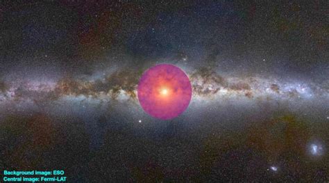 Dark Matter Is The Most Likely Source Of Excess Of Gamma Rays From