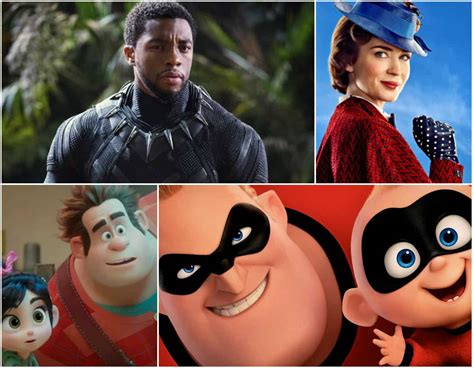 2019 Academy Award Nominations Which Disney Movies Made The List