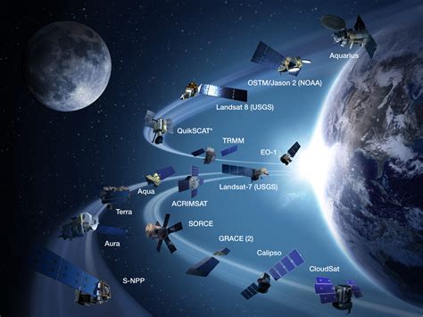Nasa Earth Satellites Currently Operating 92013 Airs
