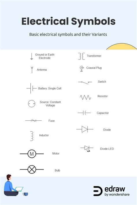 Electrical Symbols For Electrical Schematic Diagrams Electrical