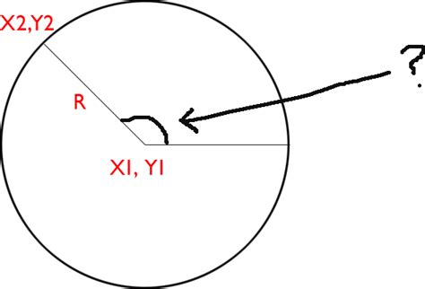 Calculating Angle In Circle