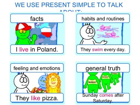 COMUNICACIONES - COMMUNICATIONS: THE SIMPLE PRESENT WITH VERBS