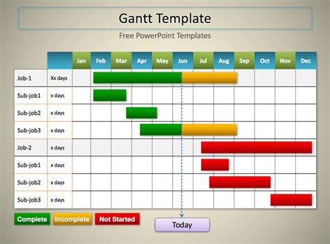 Diagrama De Gantt Excel Plantilla Descargar